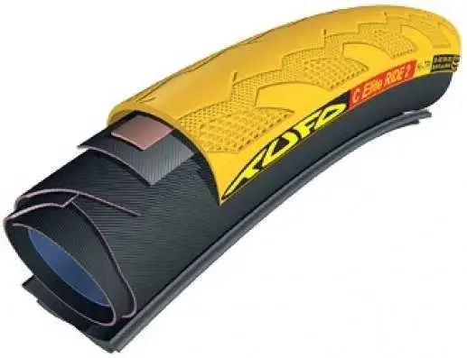 Tubdäck Tufo C Elite Ride för kanttrådsfälg 23-622 gul/svart vikbart